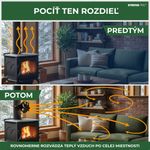 Ventilátor Strend Pro, kandalló, füstcsőre rögzíthető és mágneses, hővel működő, 4 lapátos, fekete