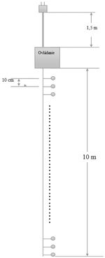 Christmas Light MagicHome Orion, 10 m, 100xLED green, 8 functions, 230V, interior