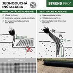 Sieť proti krtom GrassGuard, oko 12x12 mm, 1 m, L-200 m, do zeme, proti krtkom