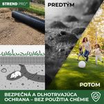 Sieť proti krtom GrassGuard, oko 16x16 mm, 1 m, L-200 m, do zeme, proti krtkom
