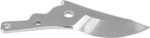 Blade Strend Pro, for scissors, spare for 234507