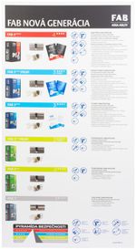 Banner FAB, Új generáció