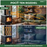 Ventilátor Strend Pro, kandalló, álló, hőhajtású, 4-lapátos, fekete