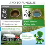 Aktivátor Mr.Bacteria No.1, szeptikus tartályokhoz és emésztőgödrökhöz, 500 g
