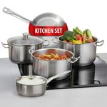 Edénykészlet MagicHome Chloe, serpenyő 24 cm, 3x lábas (3l, 4l és 6,6 l), nyeles lábas 2l, üvegfedőv