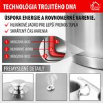 Edénykészlet MagicHome Chloe, serpenyő 24 cm, 3x lábas (3l, 4l és 6,6 l), nyeles lábas 2l, üvegfedőv