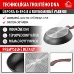 Panvica MagicHome Black Marble Line, 28 cm